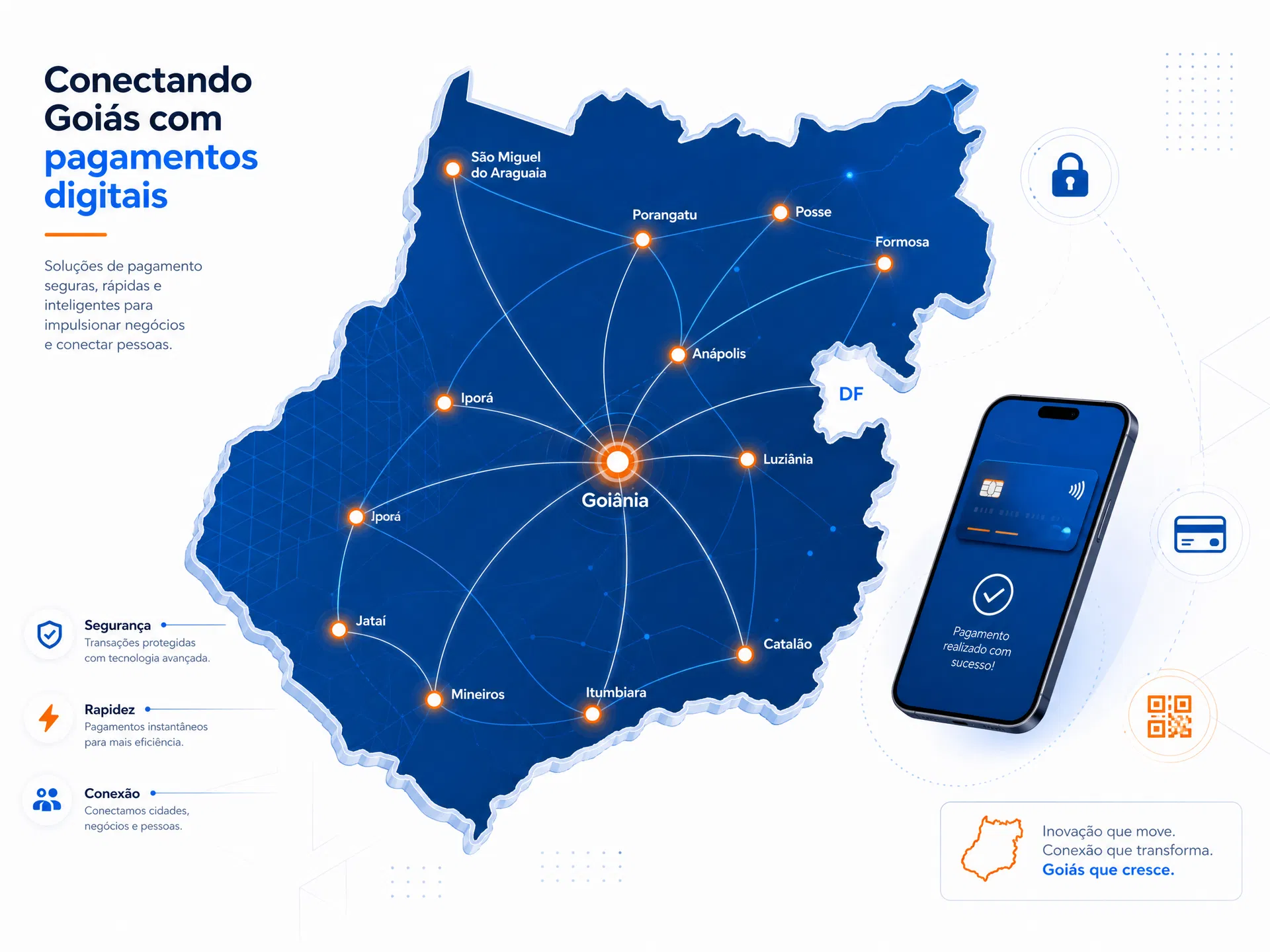 TEF em Goiás